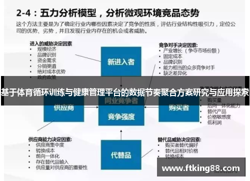 基于体育循环训练与健康管理平台的数据节奏聚合方案研究与应用探索