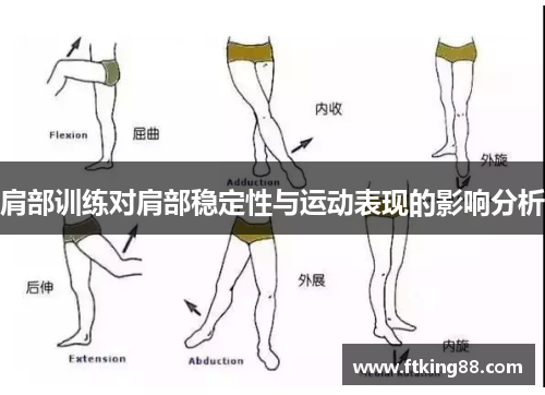 肩部训练对肩部稳定性与运动表现的影响分析